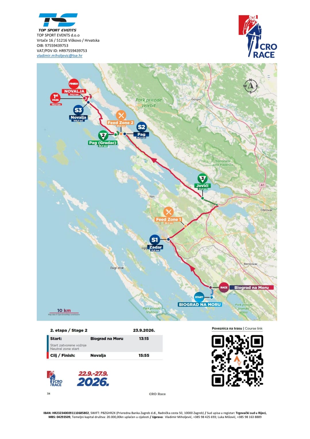 Privremena regulacija prometa - CRO Race