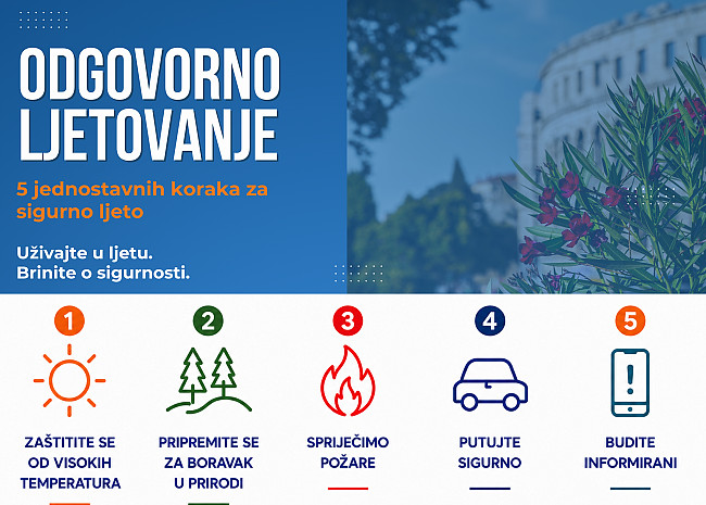Kampanja Odgovorno ljetovanje